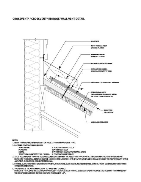 Detail Roofing and Sheet Metal Reviews 